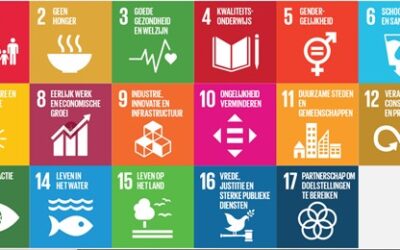 Adoptie van Sustainable Development Goals