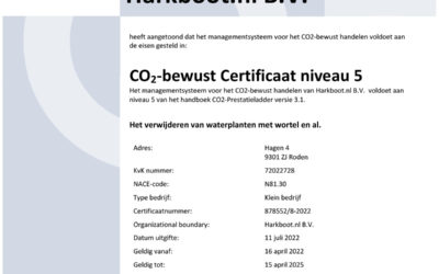 Certificering CO2 prestatieladder niveau 5