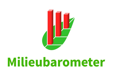 milieubaromater milieubaromater